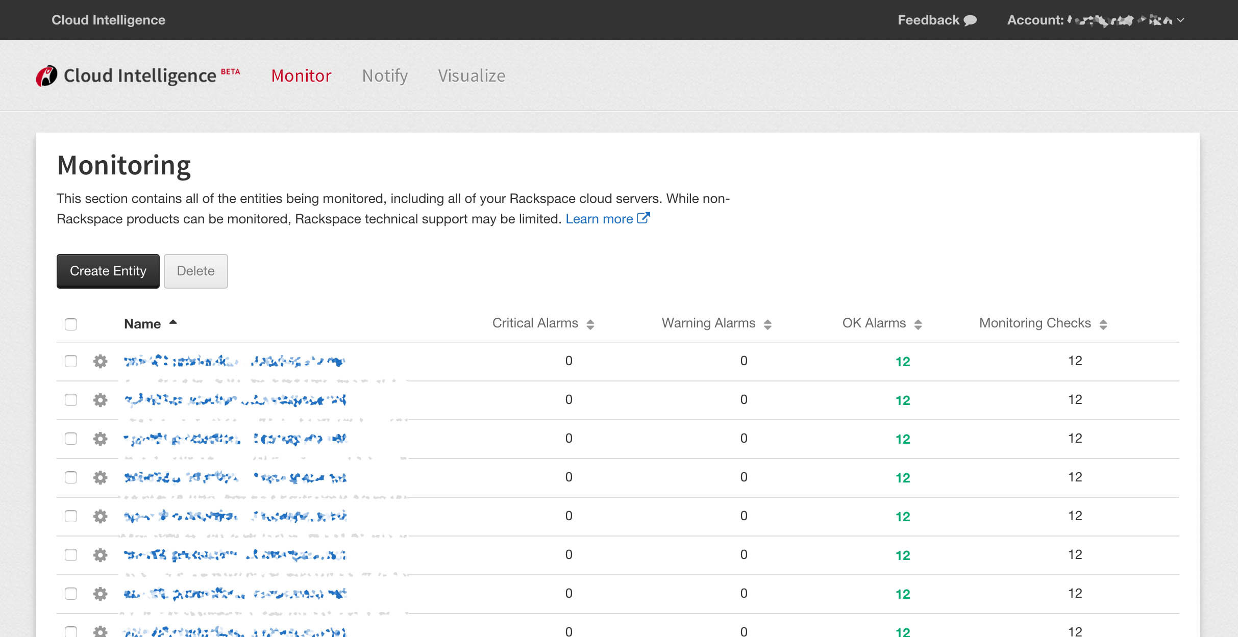 Monitoring alarms as displayed inside of Cloud Intelligence