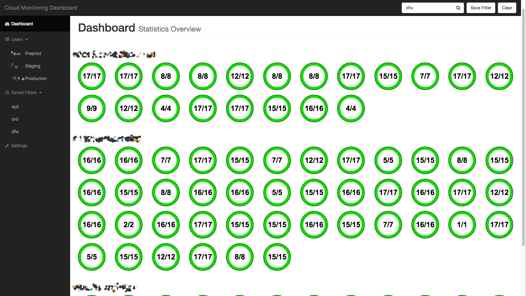 The Cloud Monitoring dashboard.  <a href="/assets/articles/images/2015-01-02-cloud-monitoring-dashboard/cloud-intelligence-monitoring.jpg">Click for a larger image.</a>